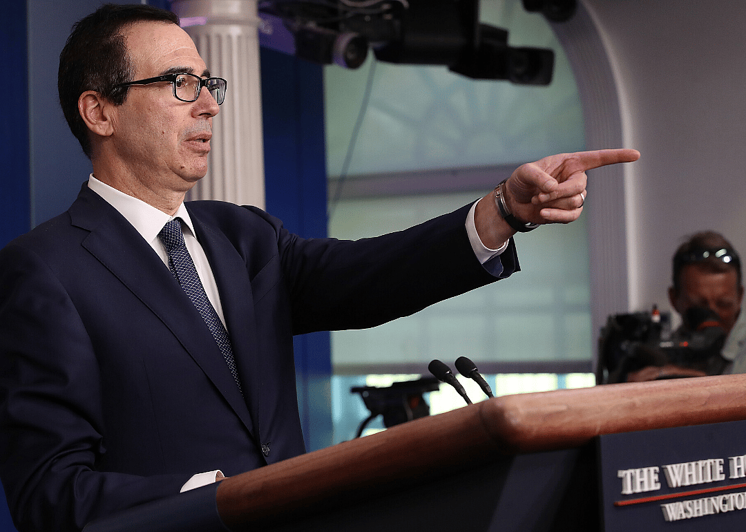 Aug. 2019 : Mnuchin calls China ‘currency manipulator’
