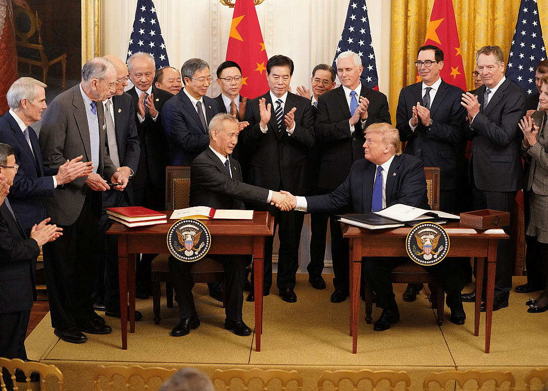 Jan. 2020: Phase 1 signed amidst COVID-19 pandemic
