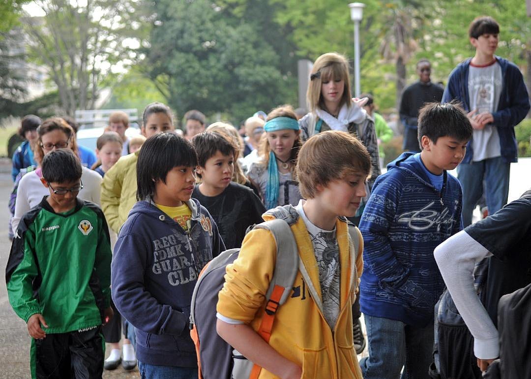 Postsecondary enrolment rates are decreasing