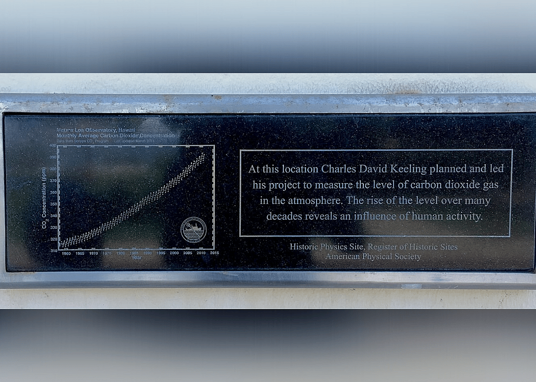 1958: The start of the longest-running daily measurements of atmospheric carbon dioxide