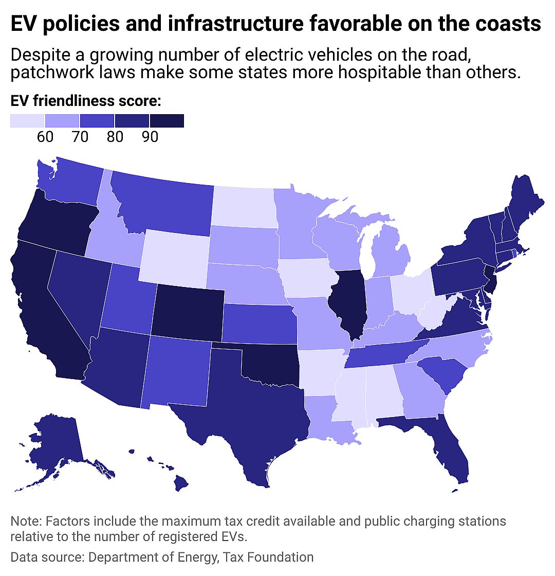 Map showing which U.S. states are the most and least hospitable for electric vehicles, with Midwestern states being the least EV friendly.