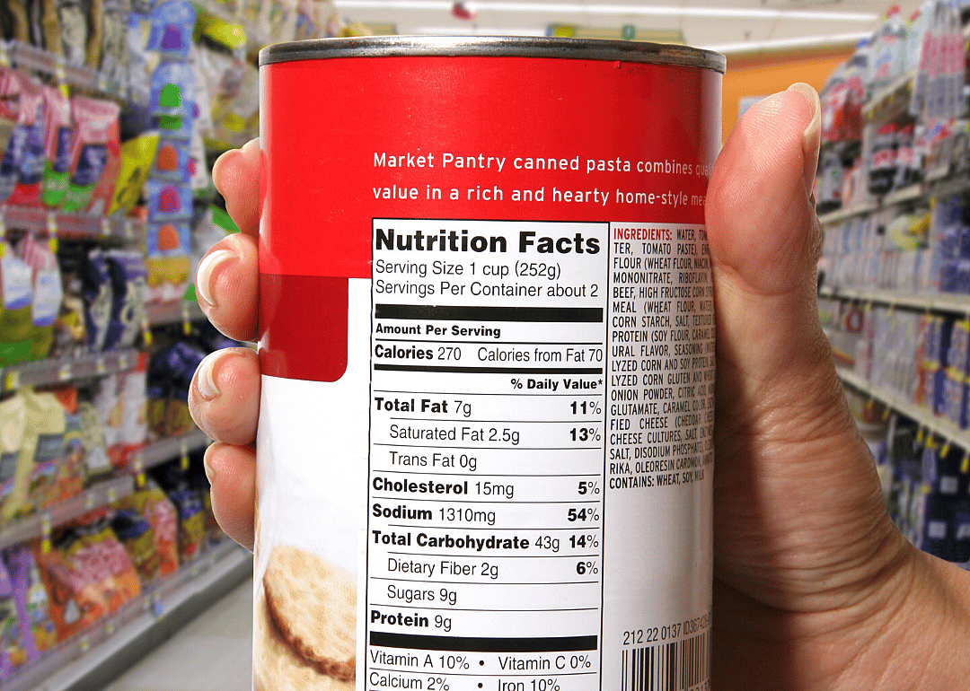 1993: FDA establishes serving sizes