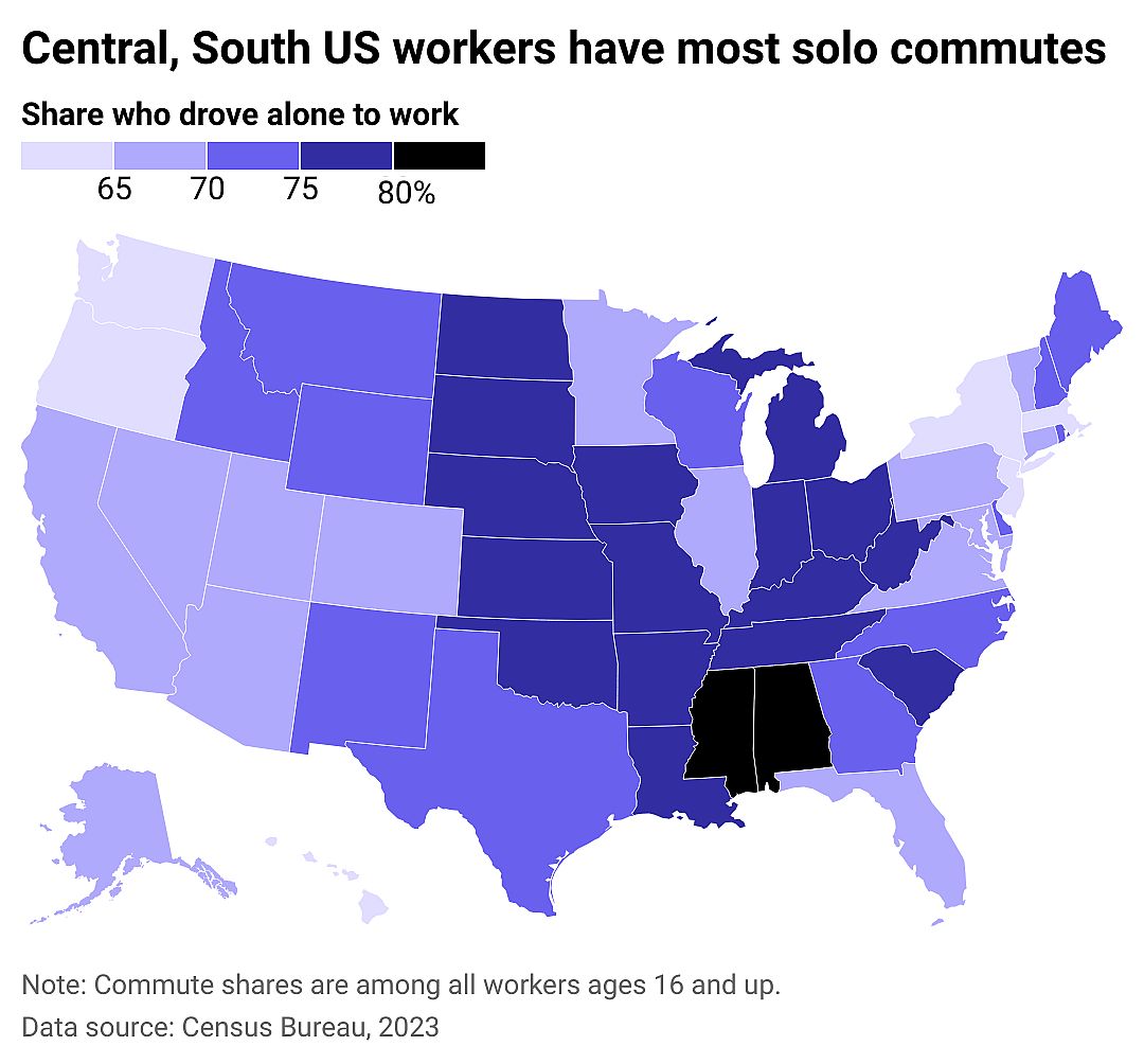 In the Northwest and mid-Atlantic, people drive to work alone at the lowest rates