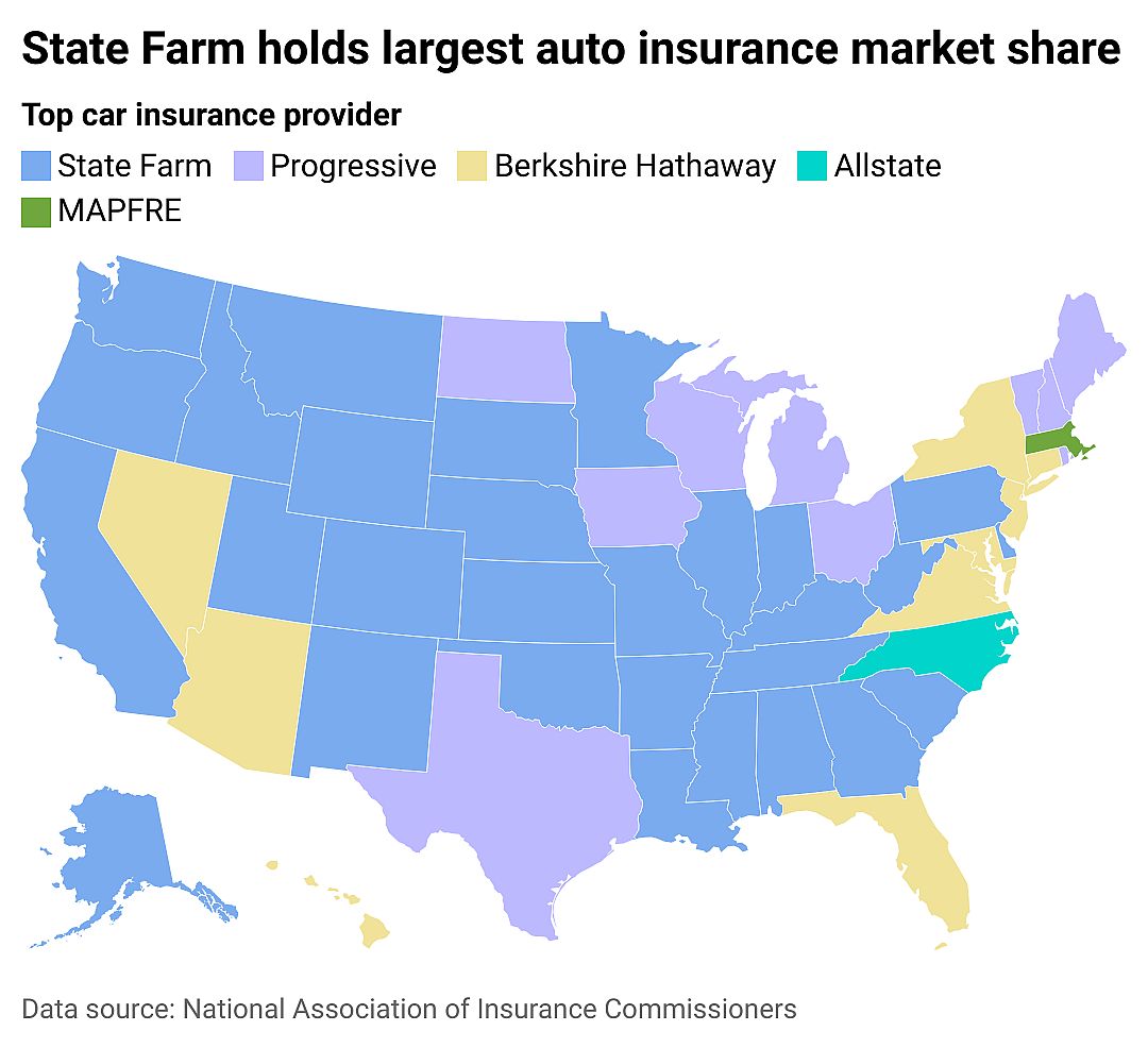 Five car insurers lead the way