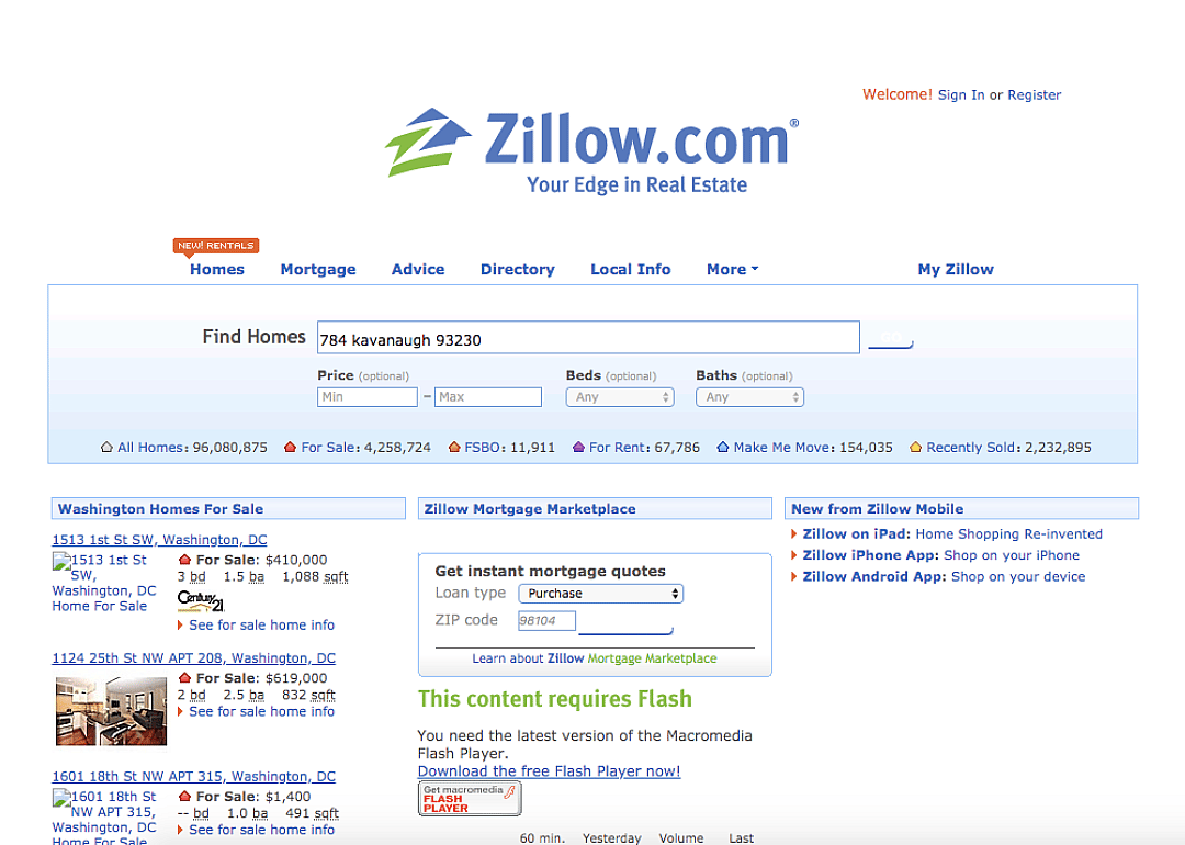 Zillow.com (2010)