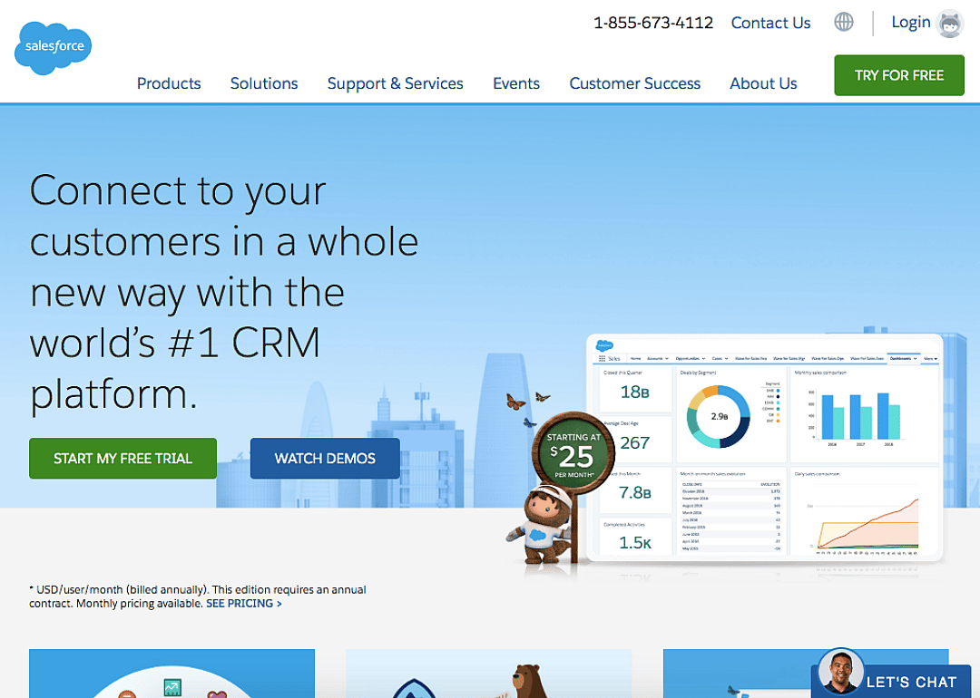 Salesforce.com (2019)