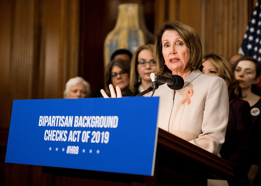 Political paries: Bipartisan