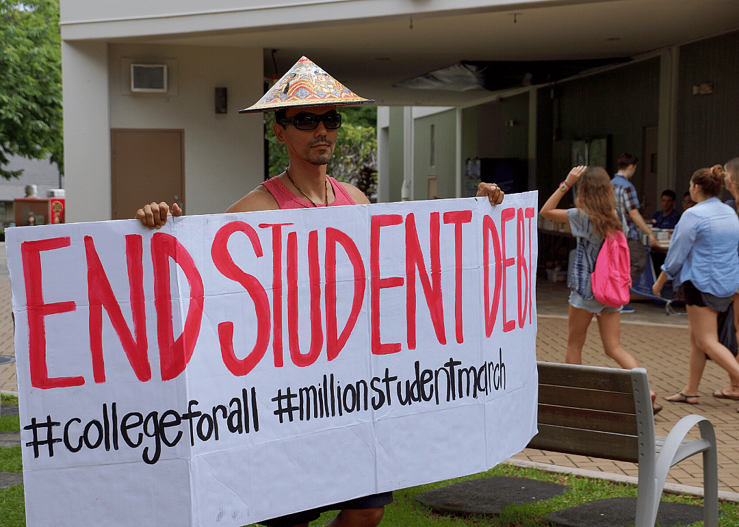 Education: Student loan debt