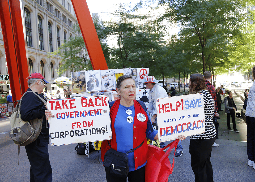 Economy: Income inequality
