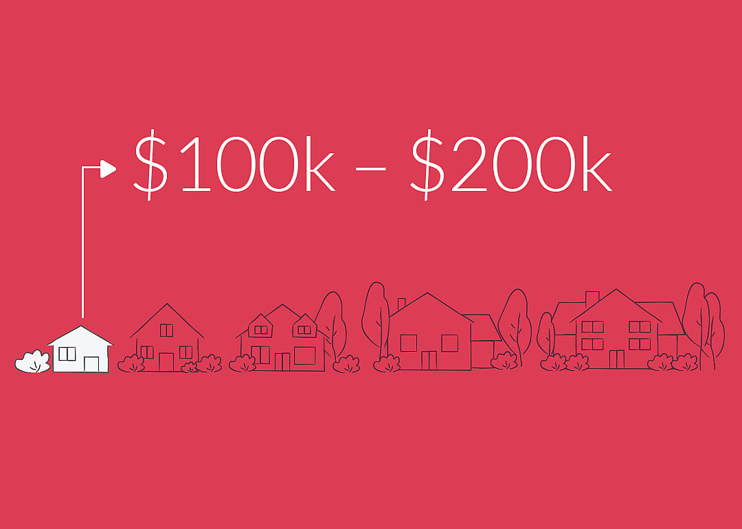 $100,000-$200,000