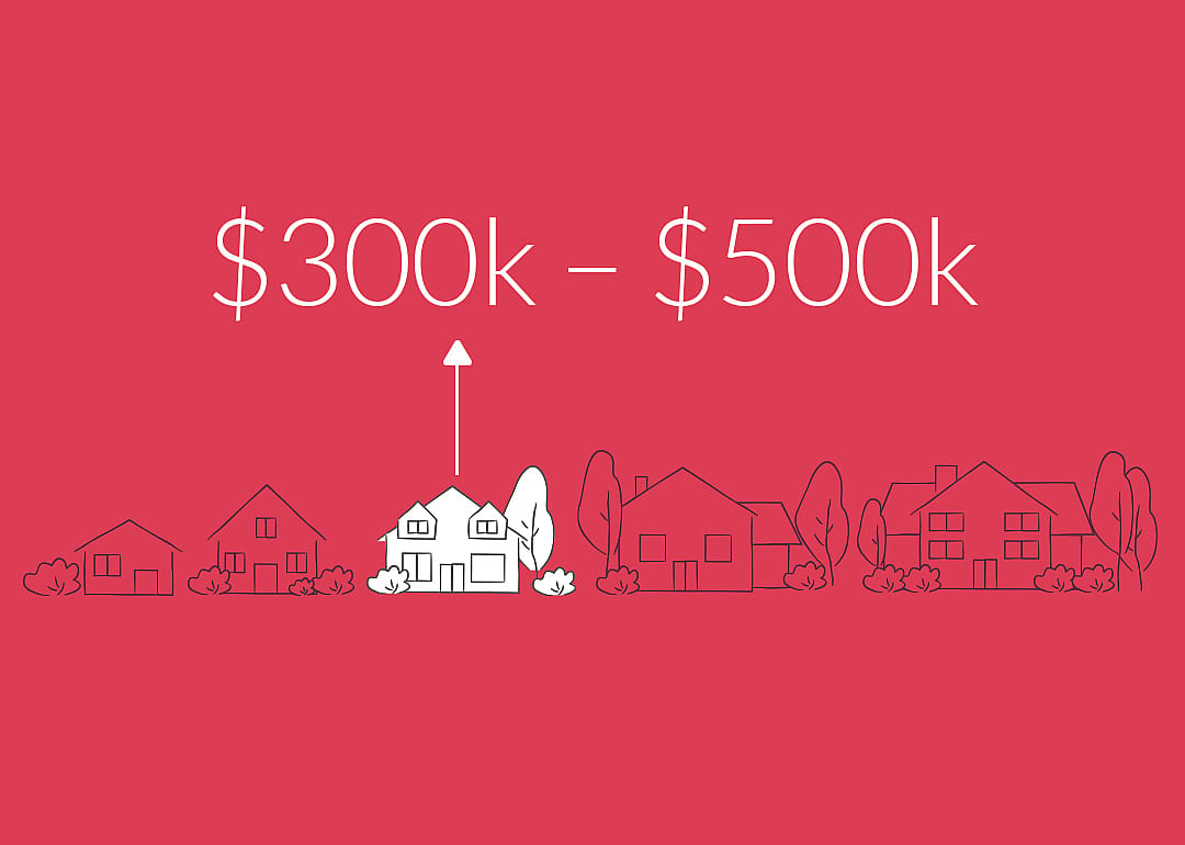 $300,000-$500,000