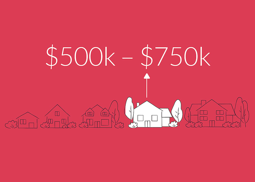 $500,000-$750,000