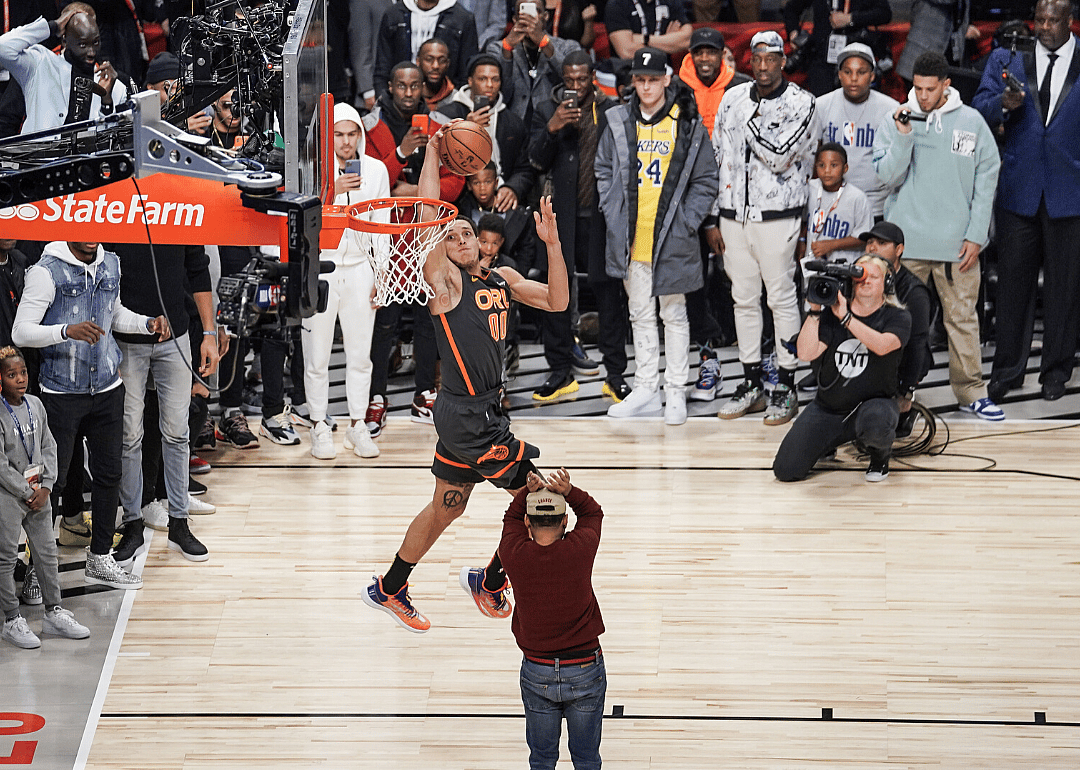 2020: Aaron Gordon's perfectly imperfect dunks