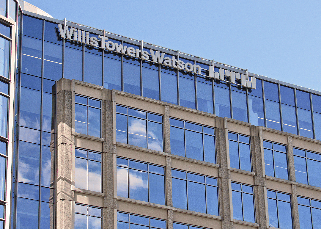 Worst returns #19. Willis Towers Watson