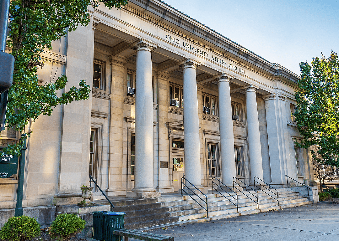 College of Health Sciences and Professions—Ohio University