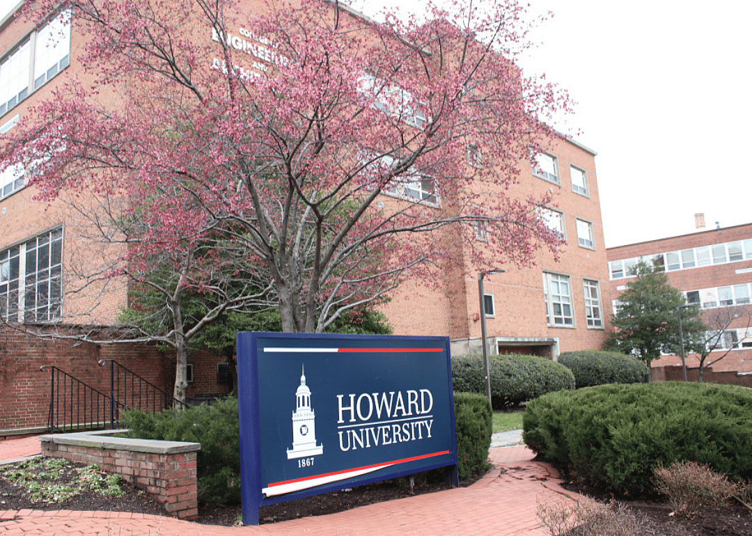 Trump ensures funding for Historic Black Colleges and Universities
