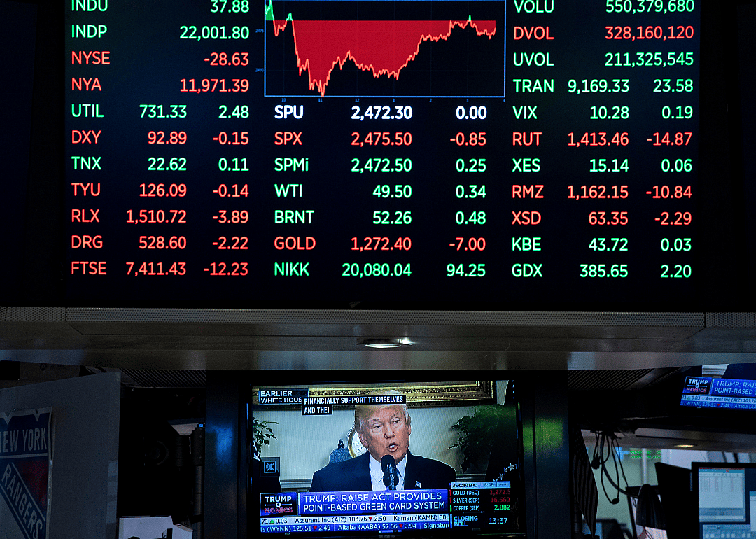 Trump falls short on economy’s growth