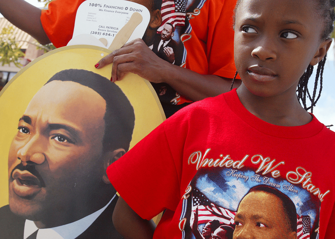 Answer #10: What is Martin Luther King Day?