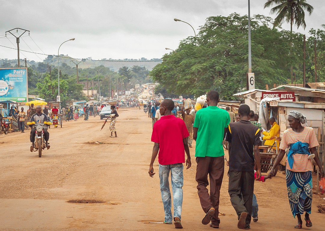 #10. Central African Republic