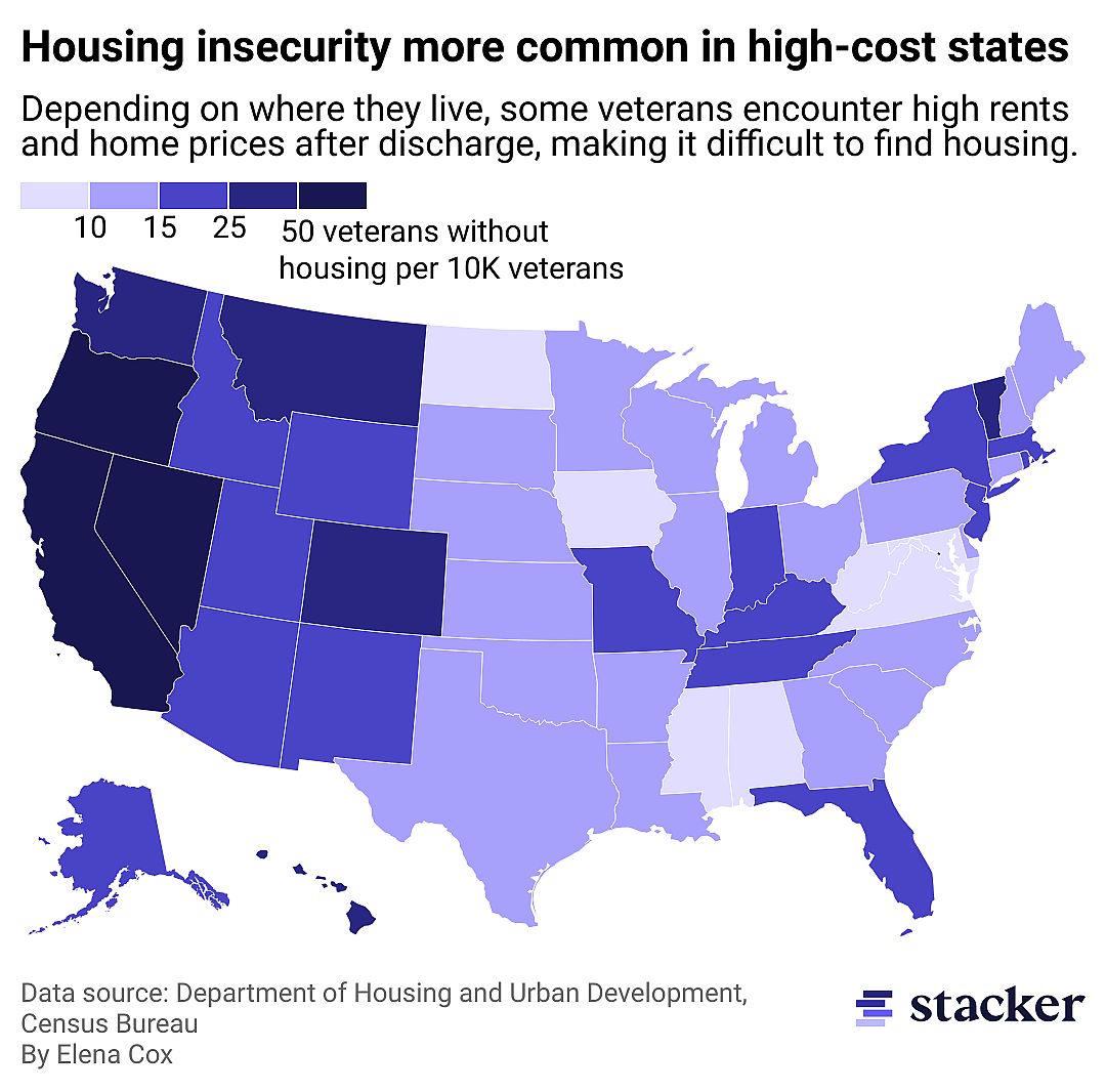 A map showing the rate of veterans experiencing homelessness by U.S. state. Generally, states in the western half of the country have higher rates of veterans without housing, as do Alaska and Hawaii. States in the Midwest, South, and East Coast with the highest rates include Missouri, Indiana, Kentucky, Tennessee, Florida, New York, Vermont, Massachusetts, and New Jersey.
