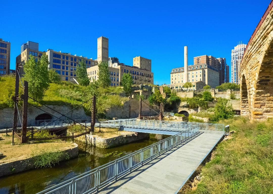 #22. Minnesota