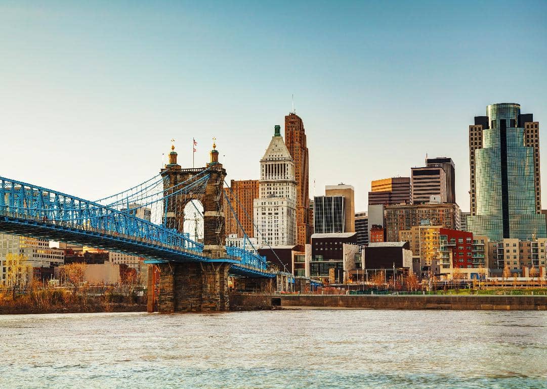 #8. Ohio