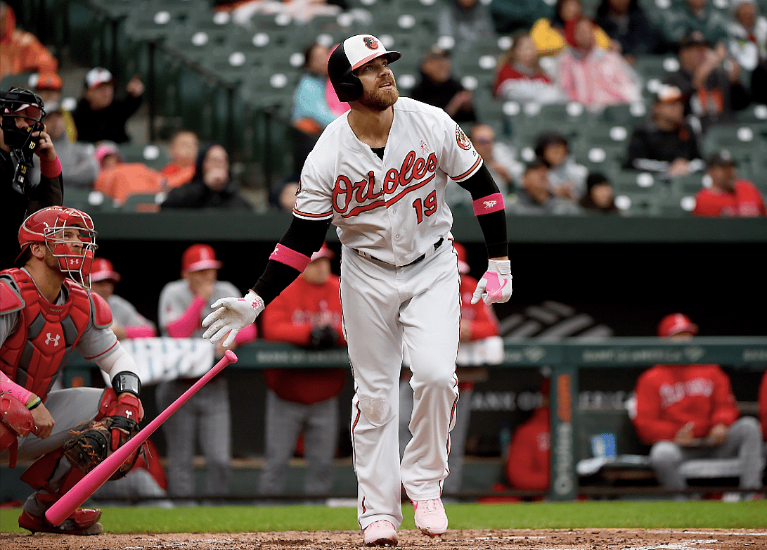 #28. Chris Davis