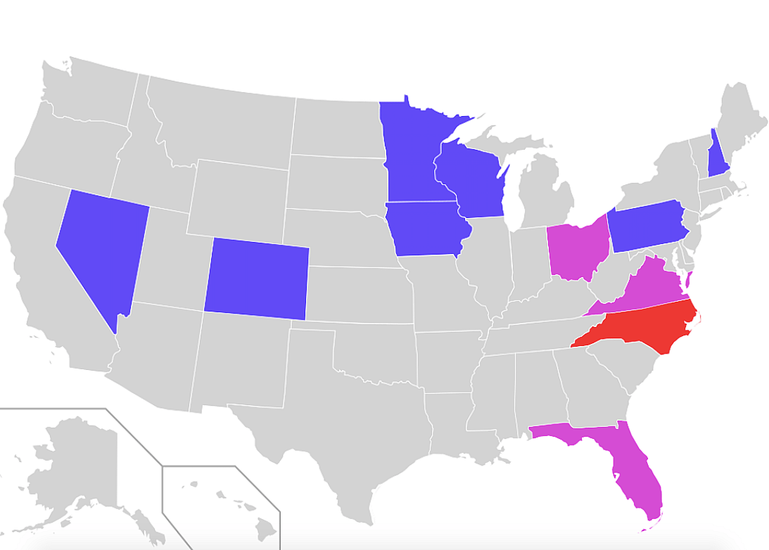 Battleground state
