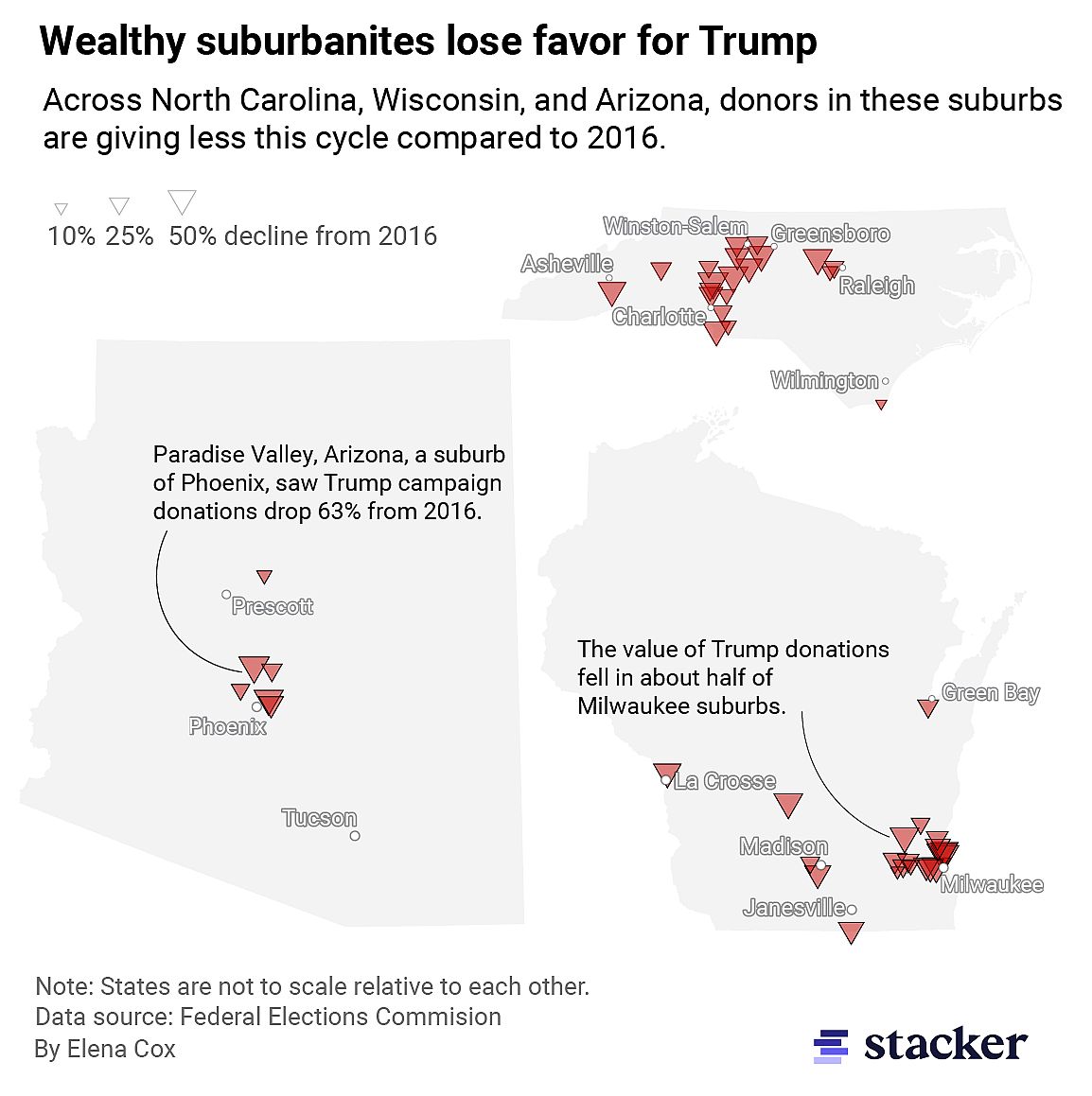 Chart depicting where campaign contributions have dropped off the most for Trump in wealthy suburbs in North Carolina, Wisconsin, and Arizona.