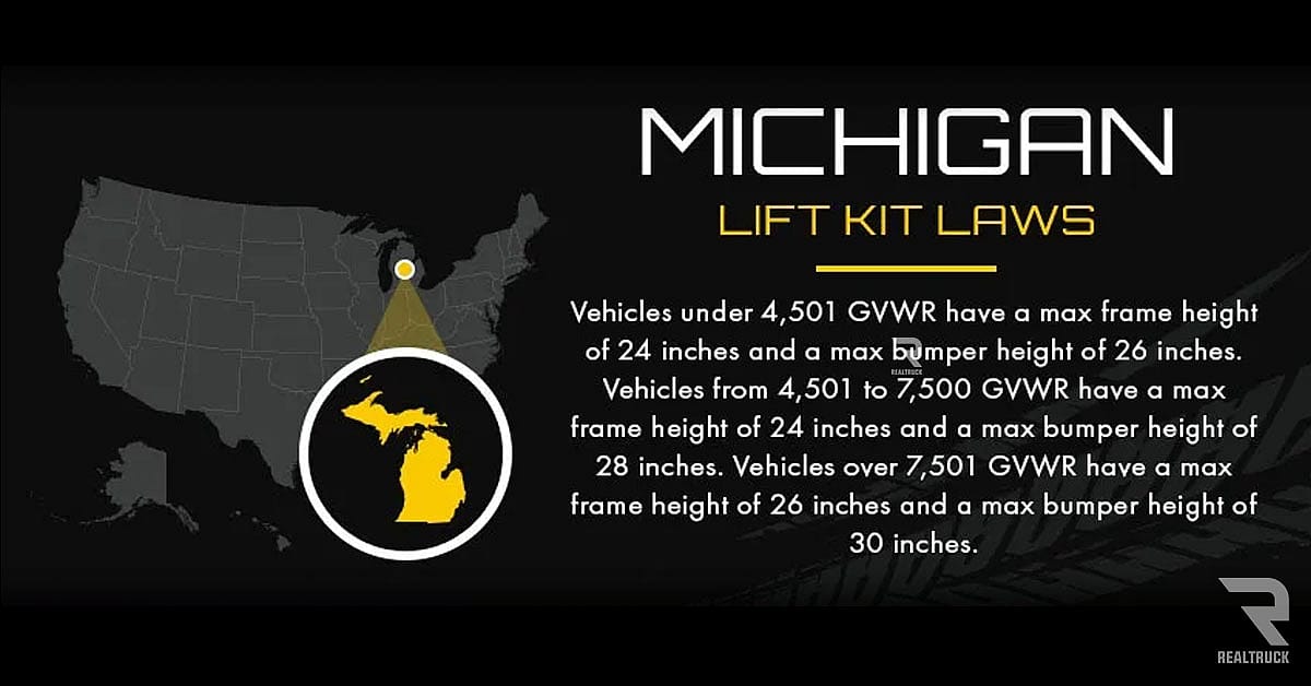 Infographic highlighting the state of Michigan on its lift truck rules.
