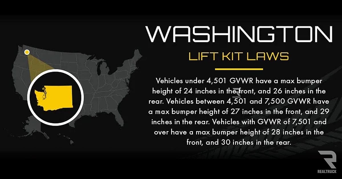 Infographic highlighting the state of Washington on its lift truck rules.