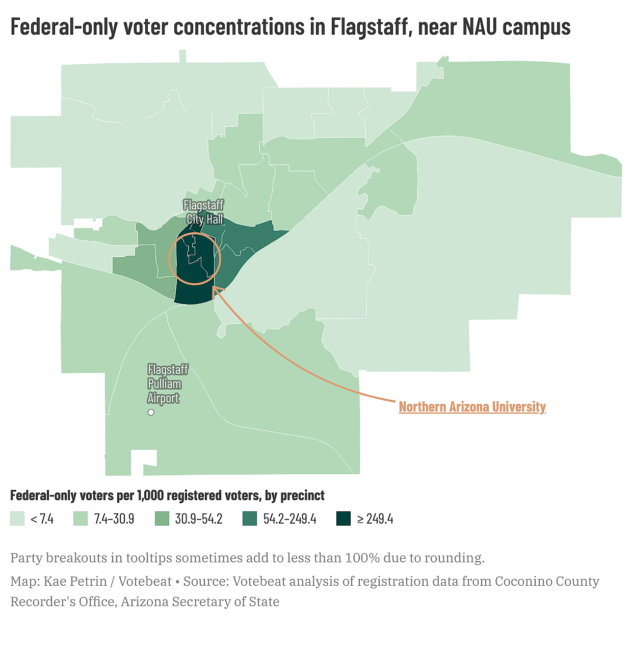 map showing federal-only voter concentrations in Flagstaff, near NAU campus