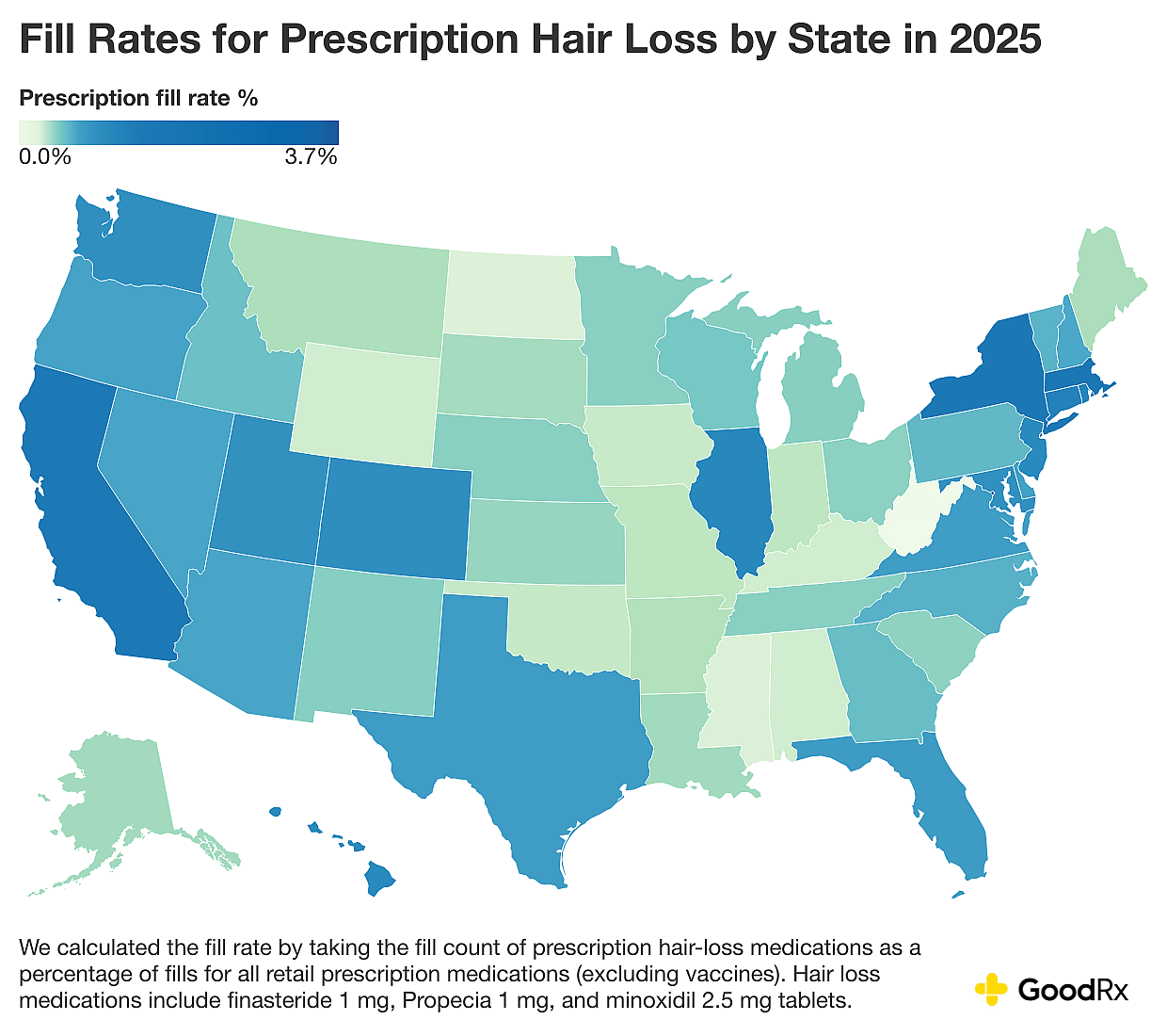 Fill rates for prescription hair loss in Illinois and across the country