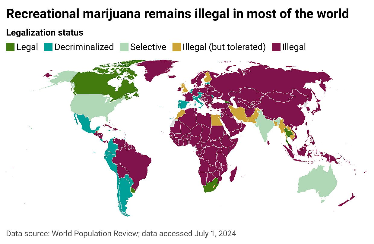 A world map highlighting countries where marijuana is legal, decriminalized, selectively legal, illegal but tolerated, and fully illegal.
