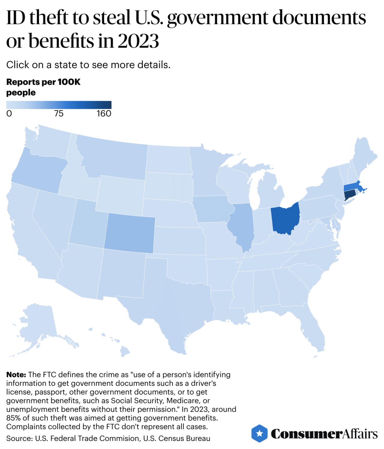 A states heatmap showing reports of ID Theft to Steal U.S. Government Documents or Benefits in 2023.
