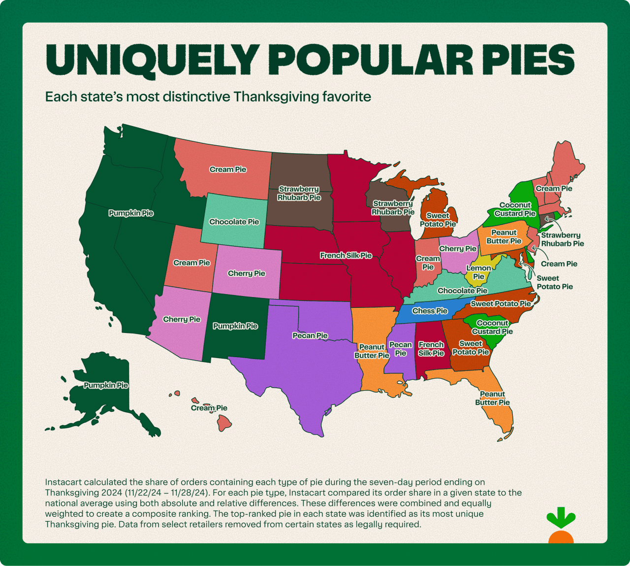 New Hampshire's most uniquely popular pie is Cream Pie