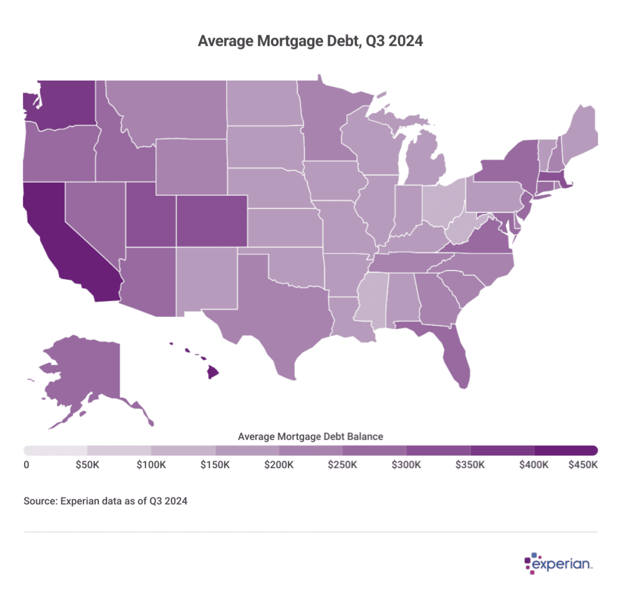 Map showing average mortgage debt amounts by state.