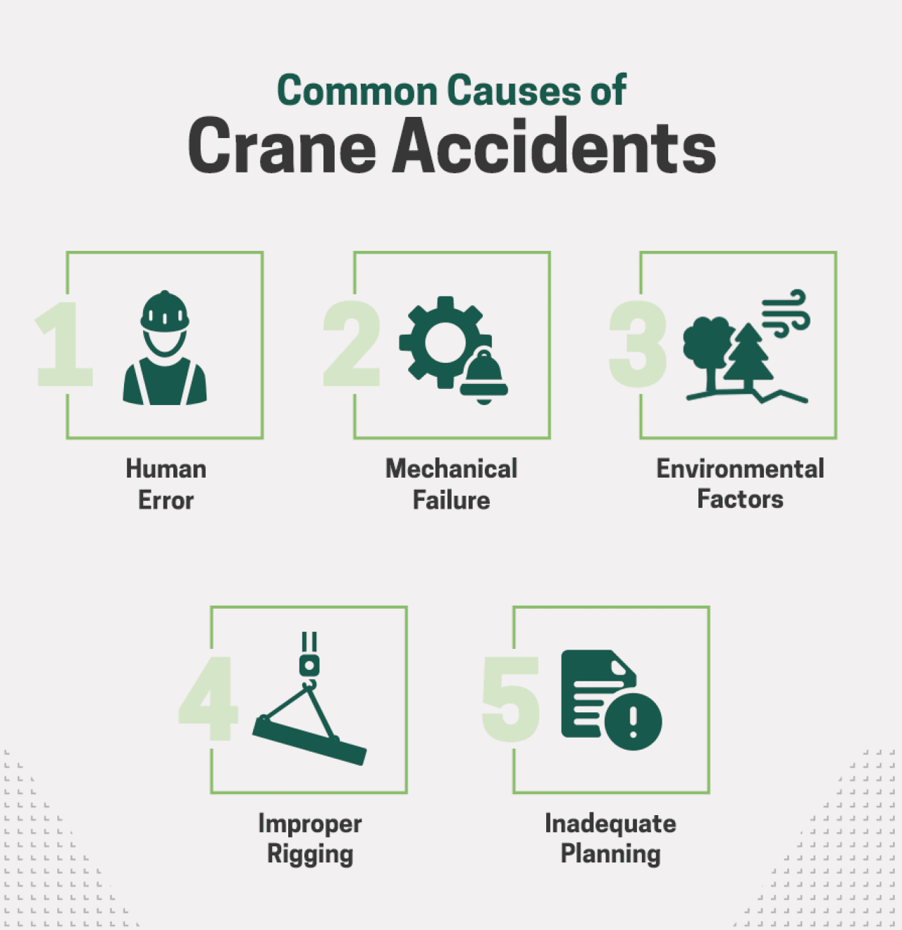 Common causes of crane accidents listed.