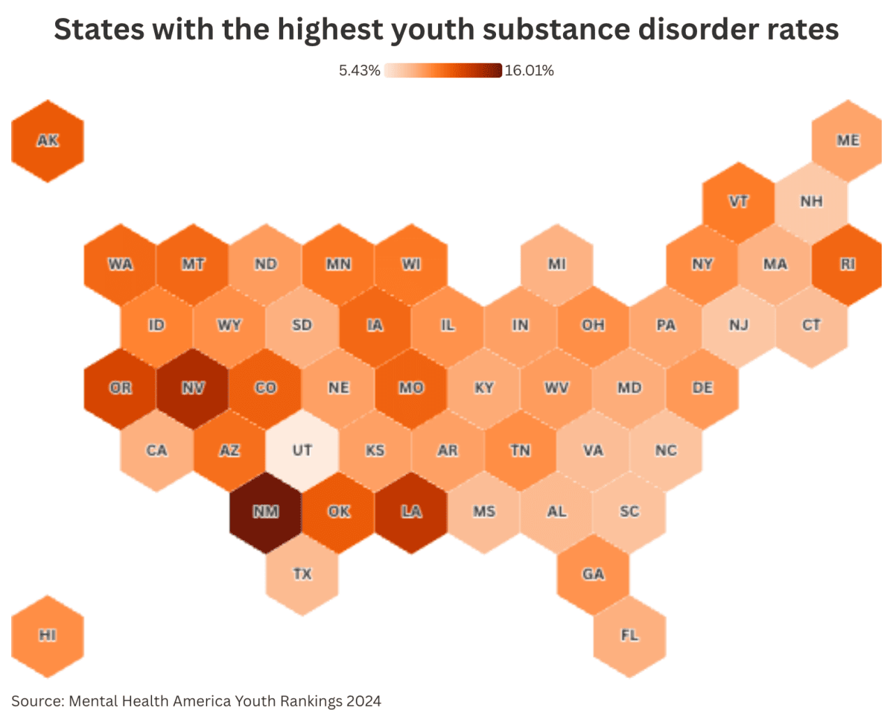 Data chart showing the states with the highest youth substance disorder rates.