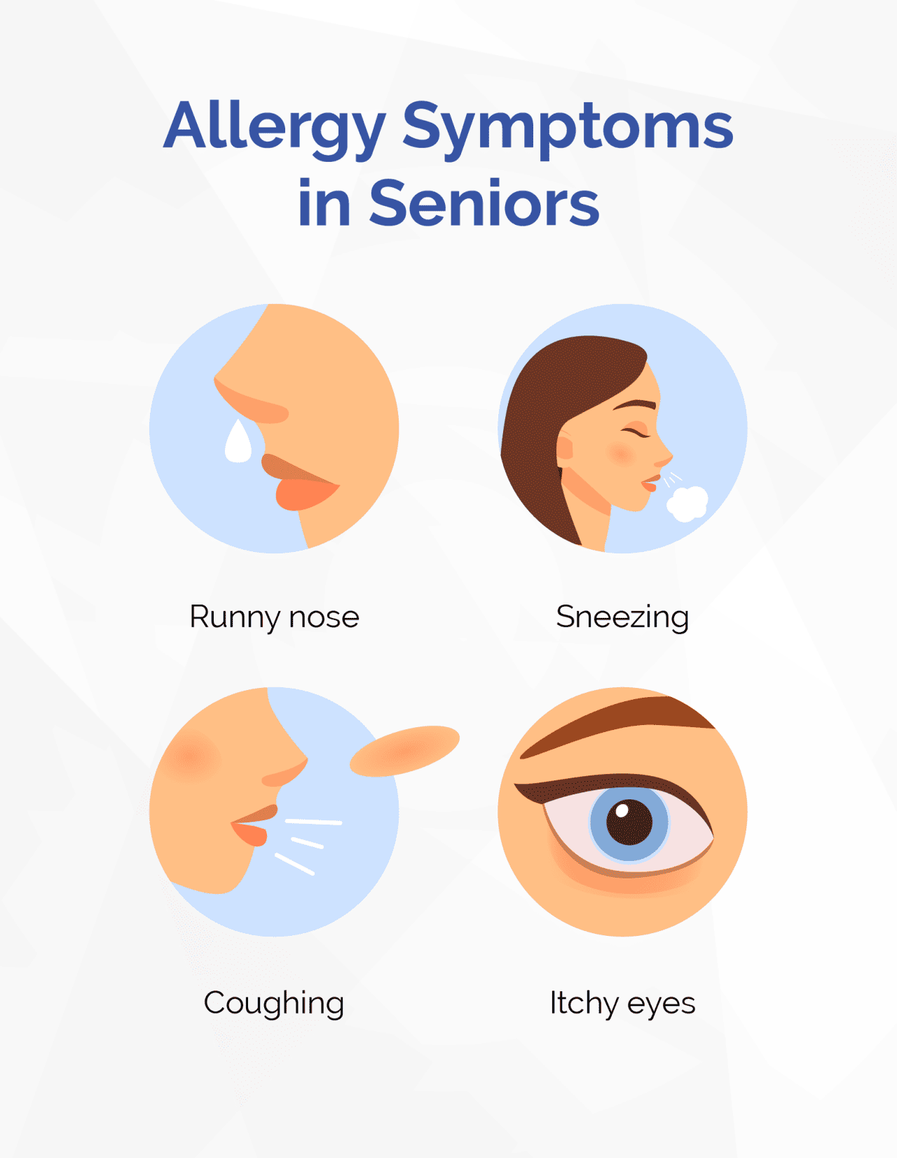 Allergy symptoms in seniors.