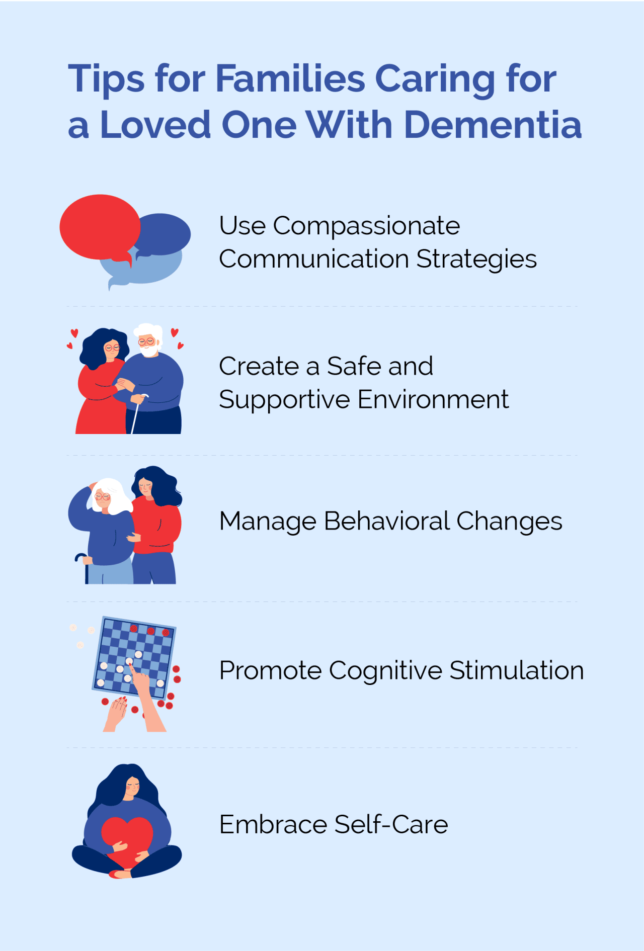 Tips for families caring for a loved one with dementia.