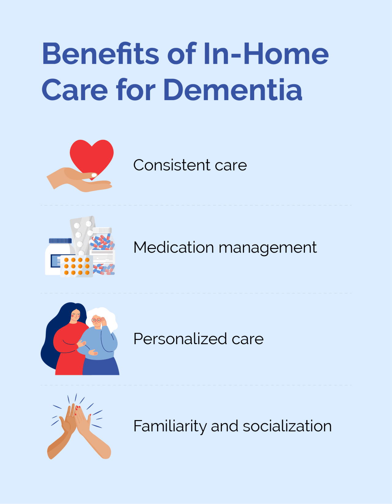 Benefits of in-home care for dementia.