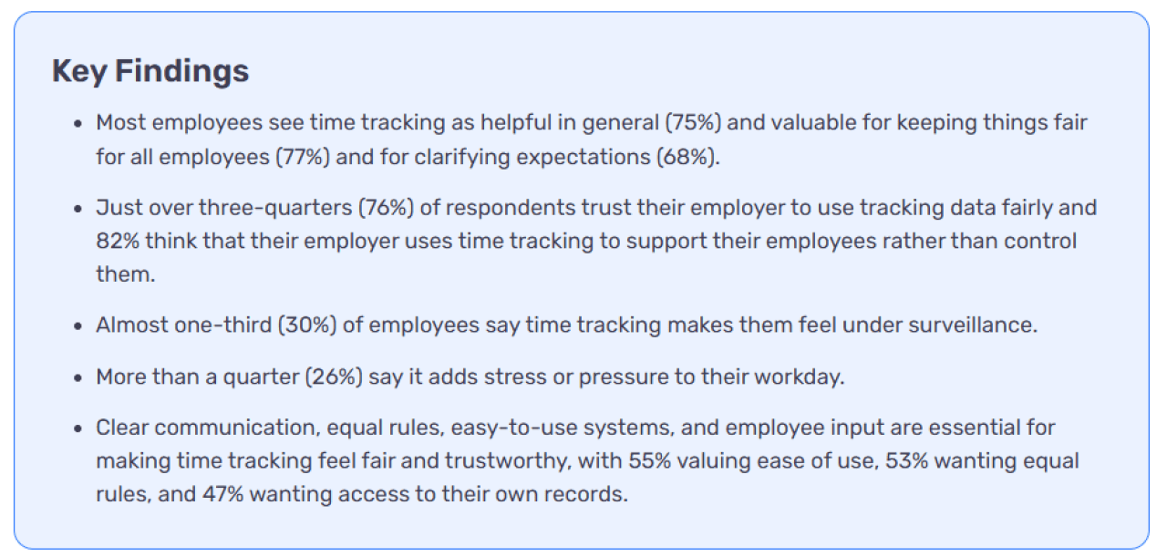 Key findings top 5 takeaways about time tracking.