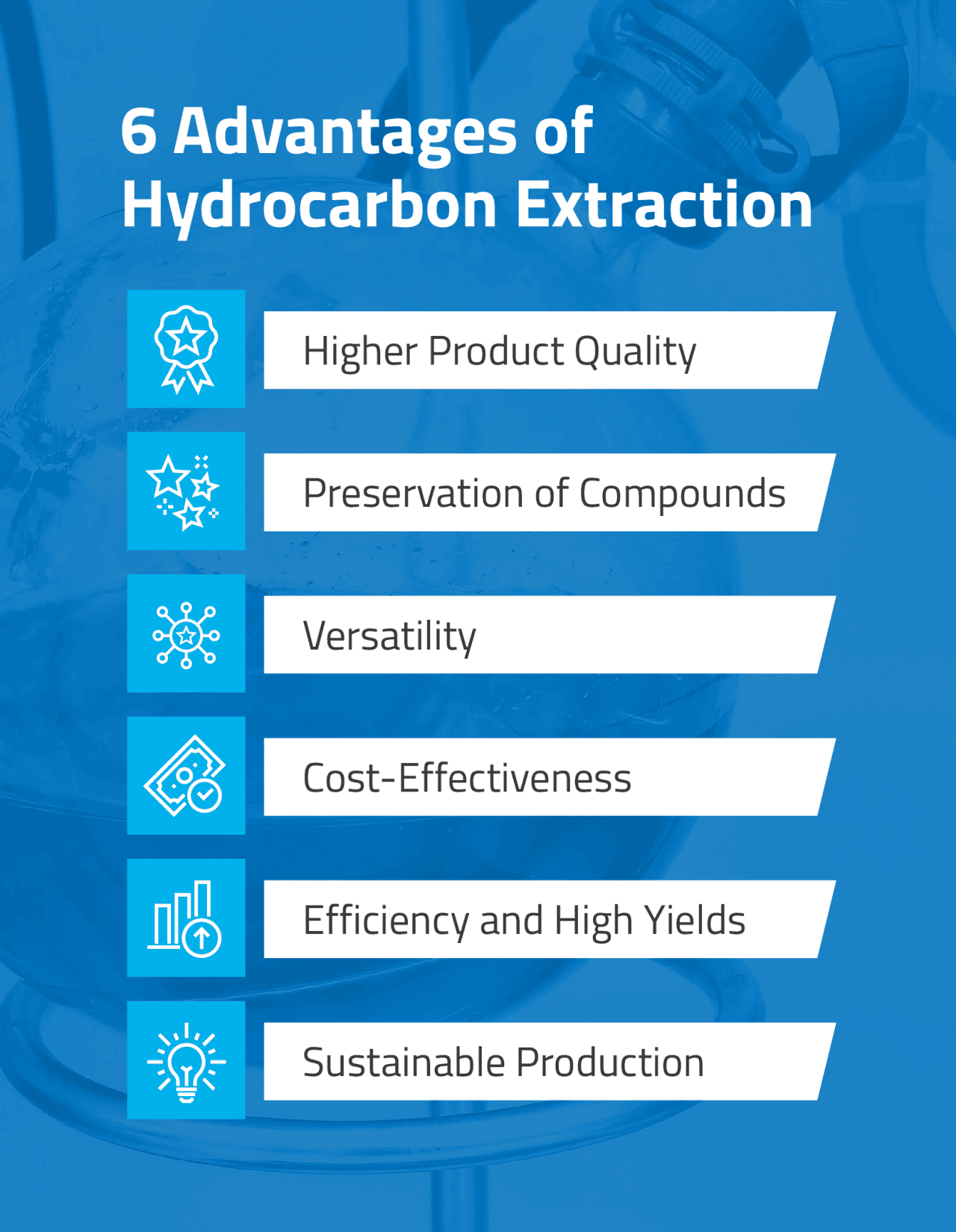 Six advantages of hydrocarbon extraction.