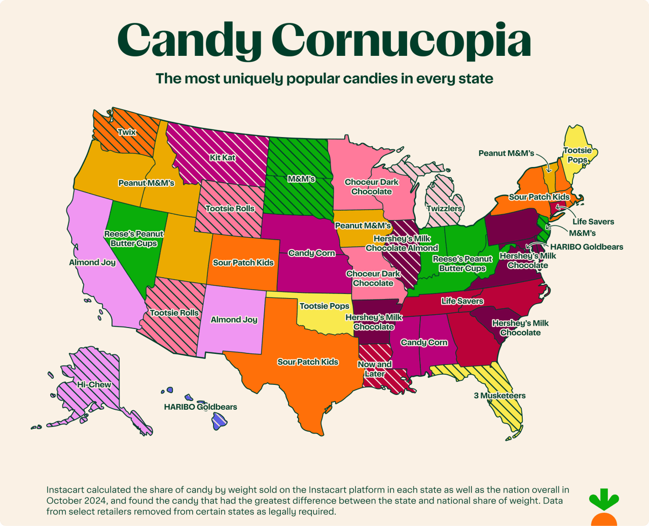 Data map showing the most uniquely popular candies in every state.