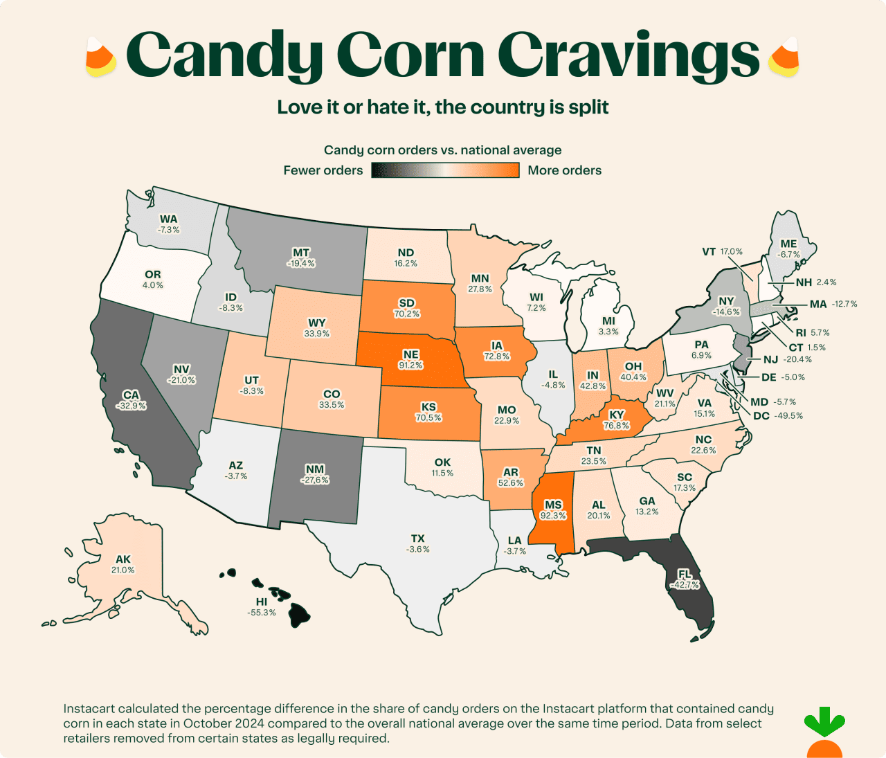 Data map showing the percentage of candy corn orders across all states.