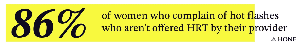 Yellow highlighted statistic: 86% of women who complain of hot flashes aren't offered HRT by their provider.
