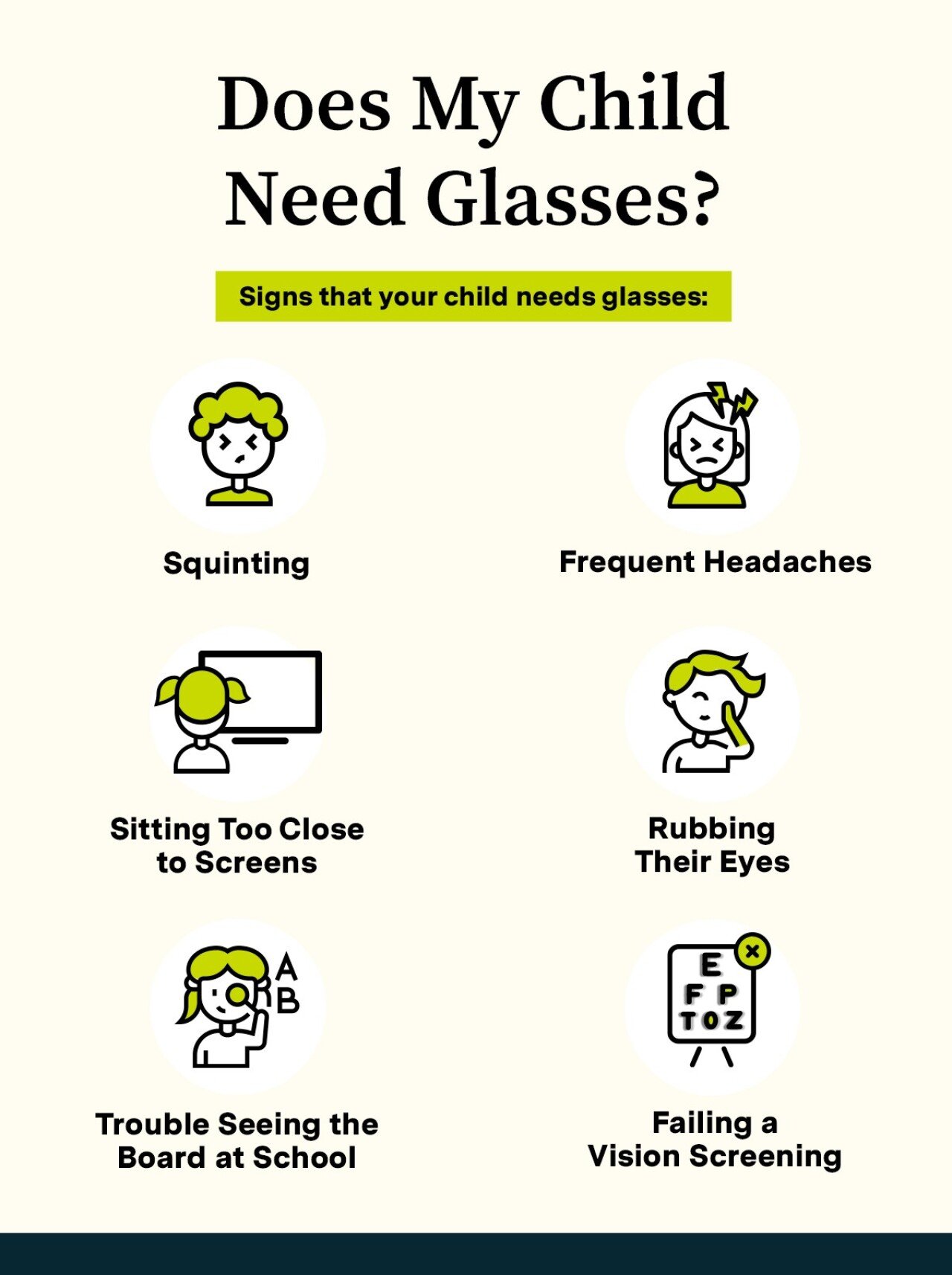 Infographic with six signs that your child needs glasses