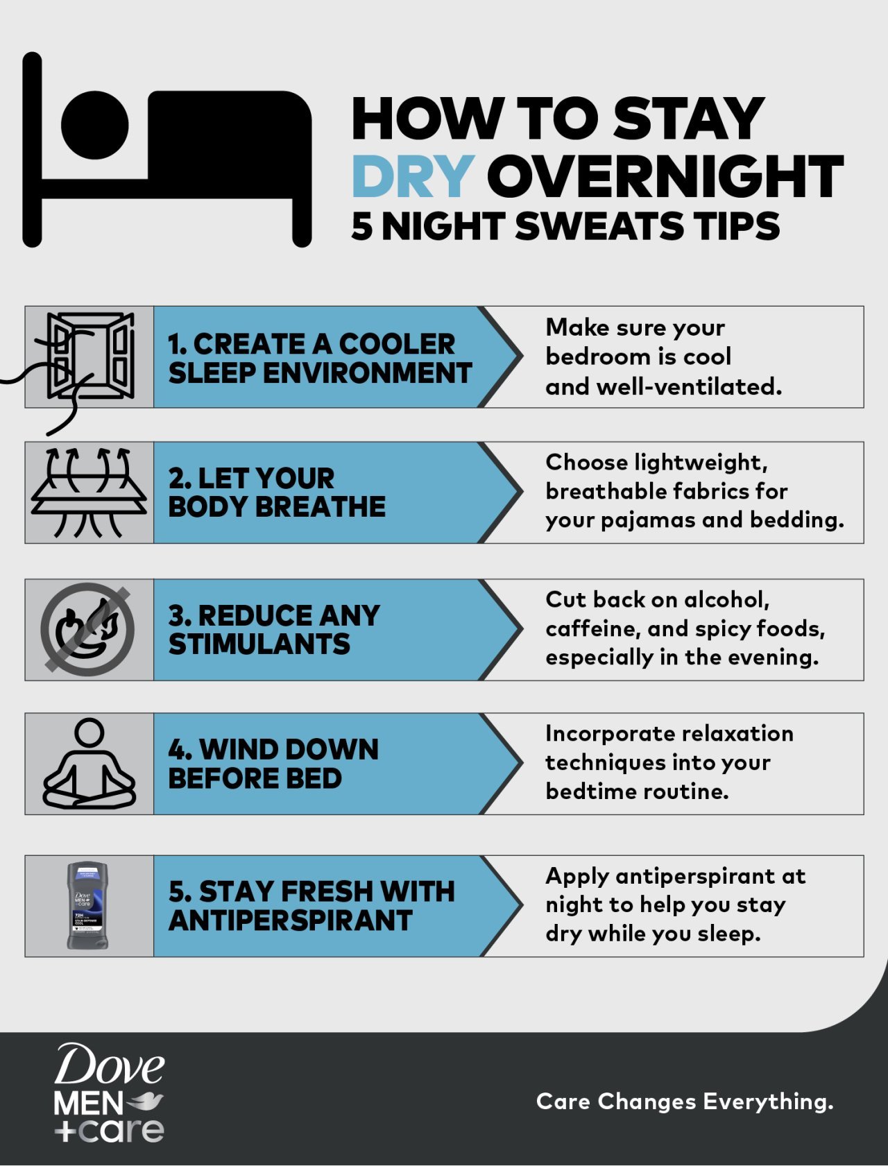Infographic with tips for stopping night sweats.