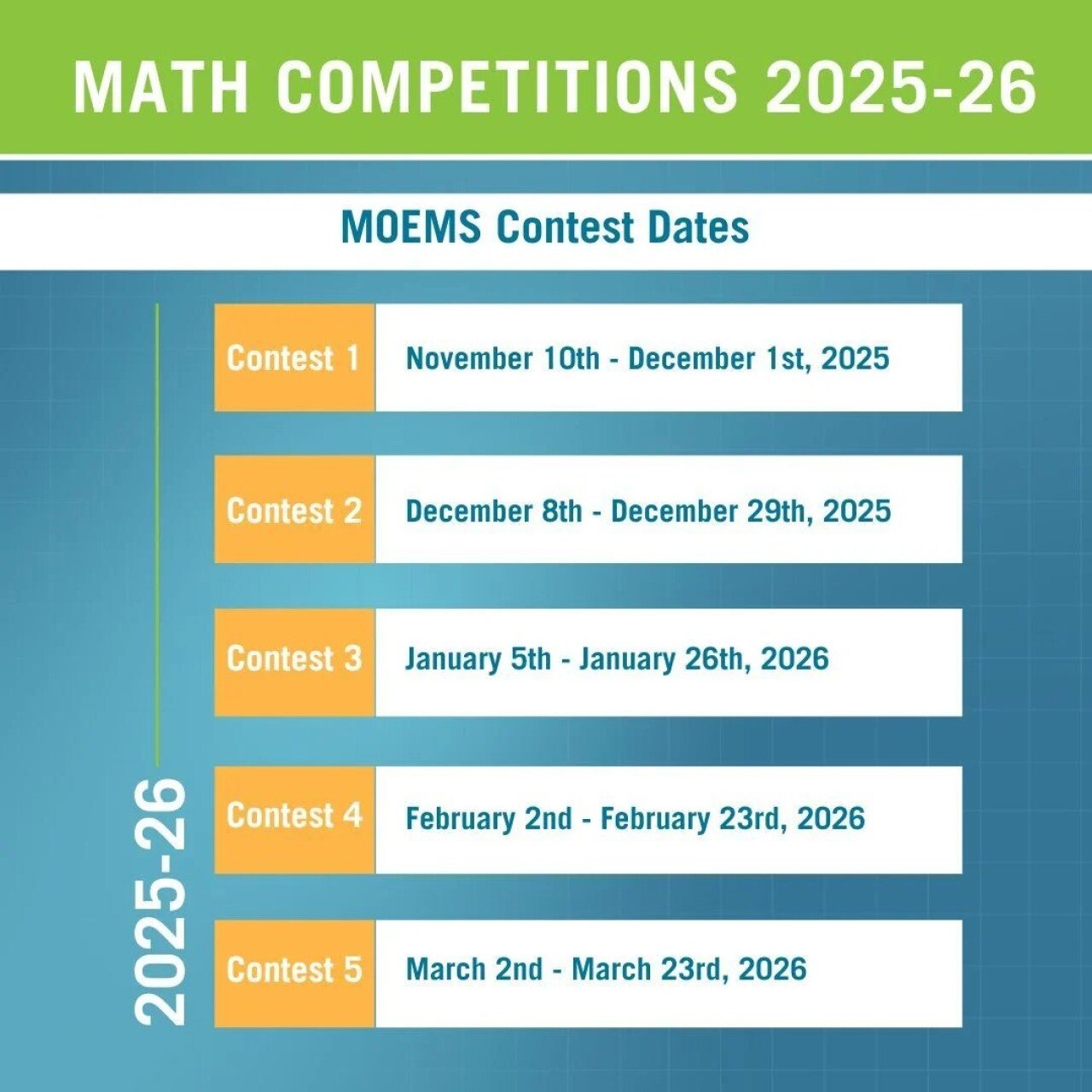 Infographic showing details of MOEMS contests and their dates for 2025-2026.